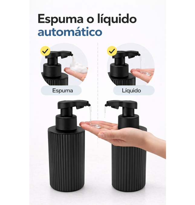 Dispensador Automático Jabón Líquido 450ml Sensor Recargable