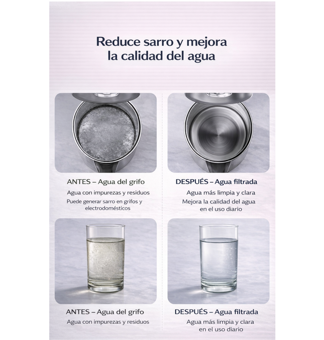 Purificador Agua UV Canilla Display Digital + Filtro Extra
