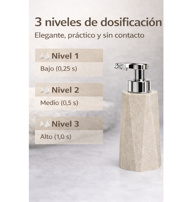 Dispensador Automático de Jabón Líquido 300 ml Recargable USB