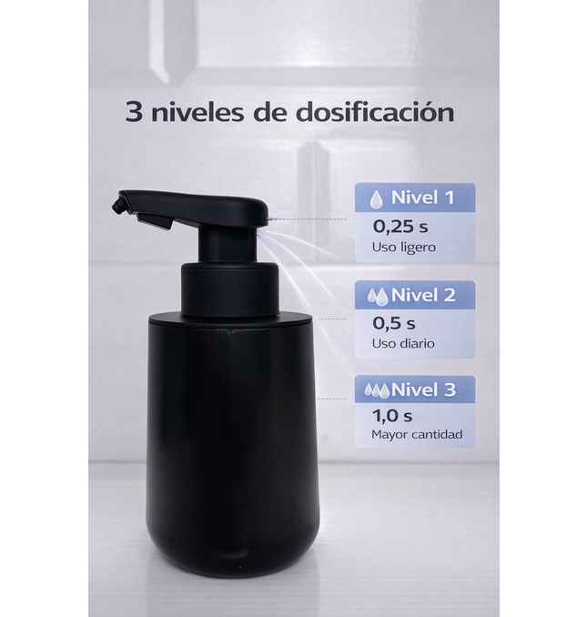 Dispensador Automático de Jabón Líquido 320 ml Cerámica Recargable USB