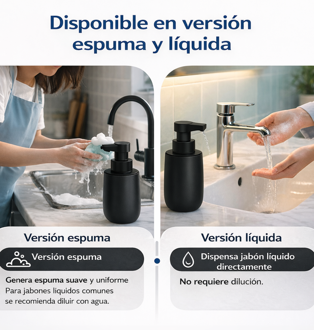 Dispensador Automatico Jabon Espuma 320ml Ceramica Sensor