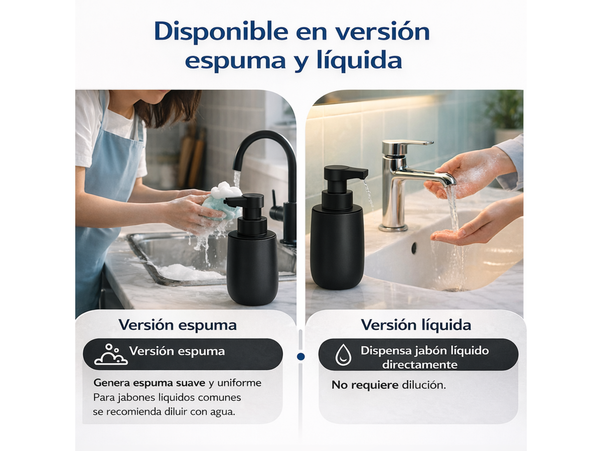 Dispensador Automático de Jabón Espuma 320 ml (Cerámica)