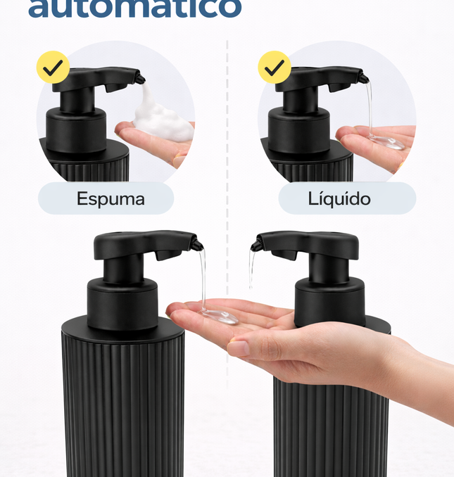 Dispensador Automático Jabón Líquido 450ml Sensor Recargable
