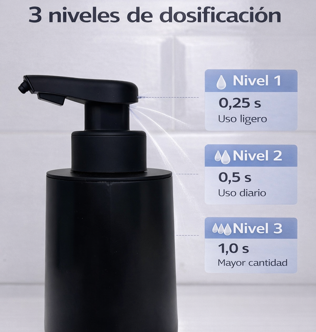 Dispensador Automático de Jabón Líquido 320 ml Cerámica Recargable USB