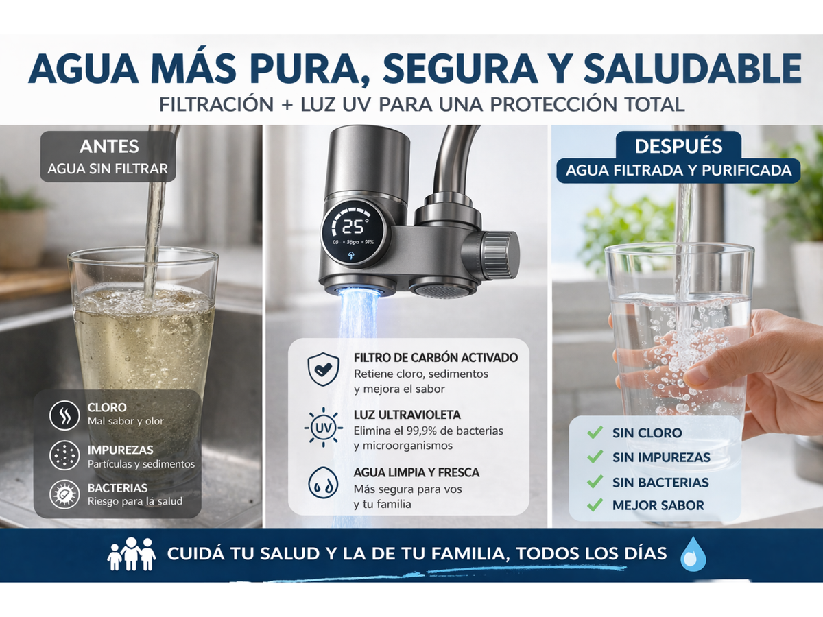 Purificador de Agua UV para Canilla con Display Digital